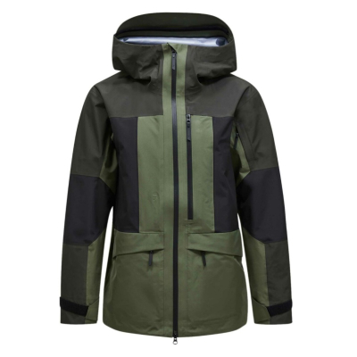 Best Snowboard Jacket